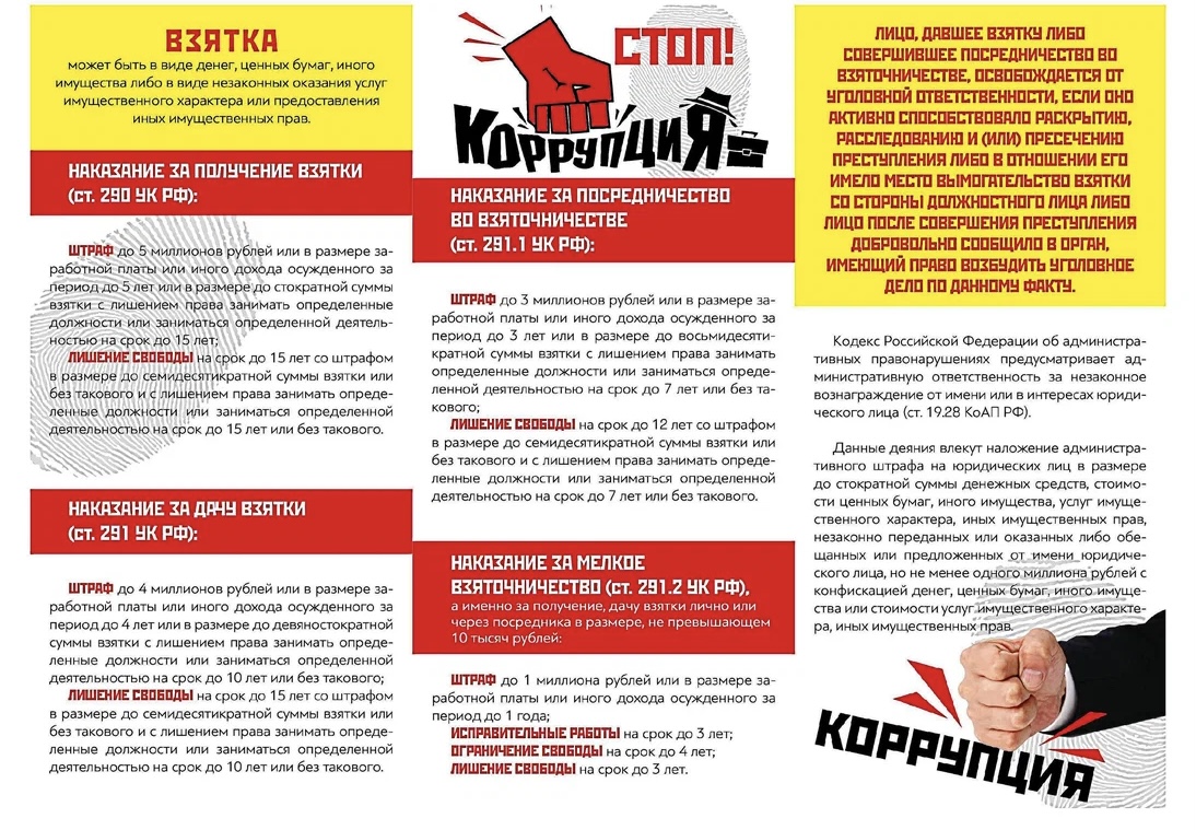 «СТОП КОРРУПЦИЯ».