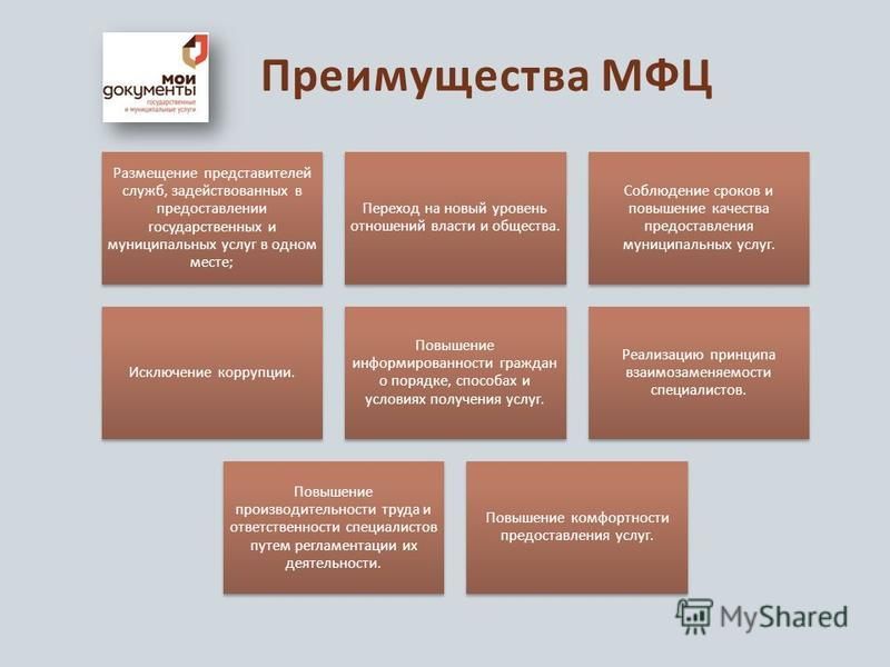 Возможность обращения за получением муниципальных услуг в МФЦ.